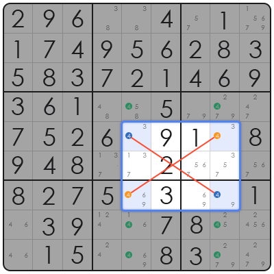 naked triple sudoku